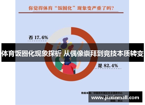体育饭圈化现象探析 从偶像崇拜到竞技本质转变
