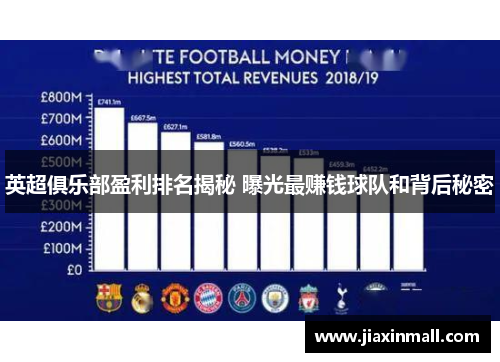 英超俱乐部盈利排名揭秘 曝光最赚钱球队和背后秘密